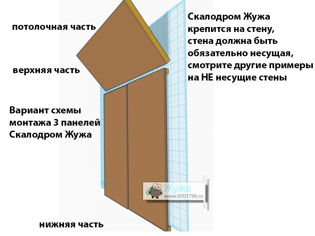 схема монтажа 3 панельного домашнего скалодрома с зацепами с переходом на потолок